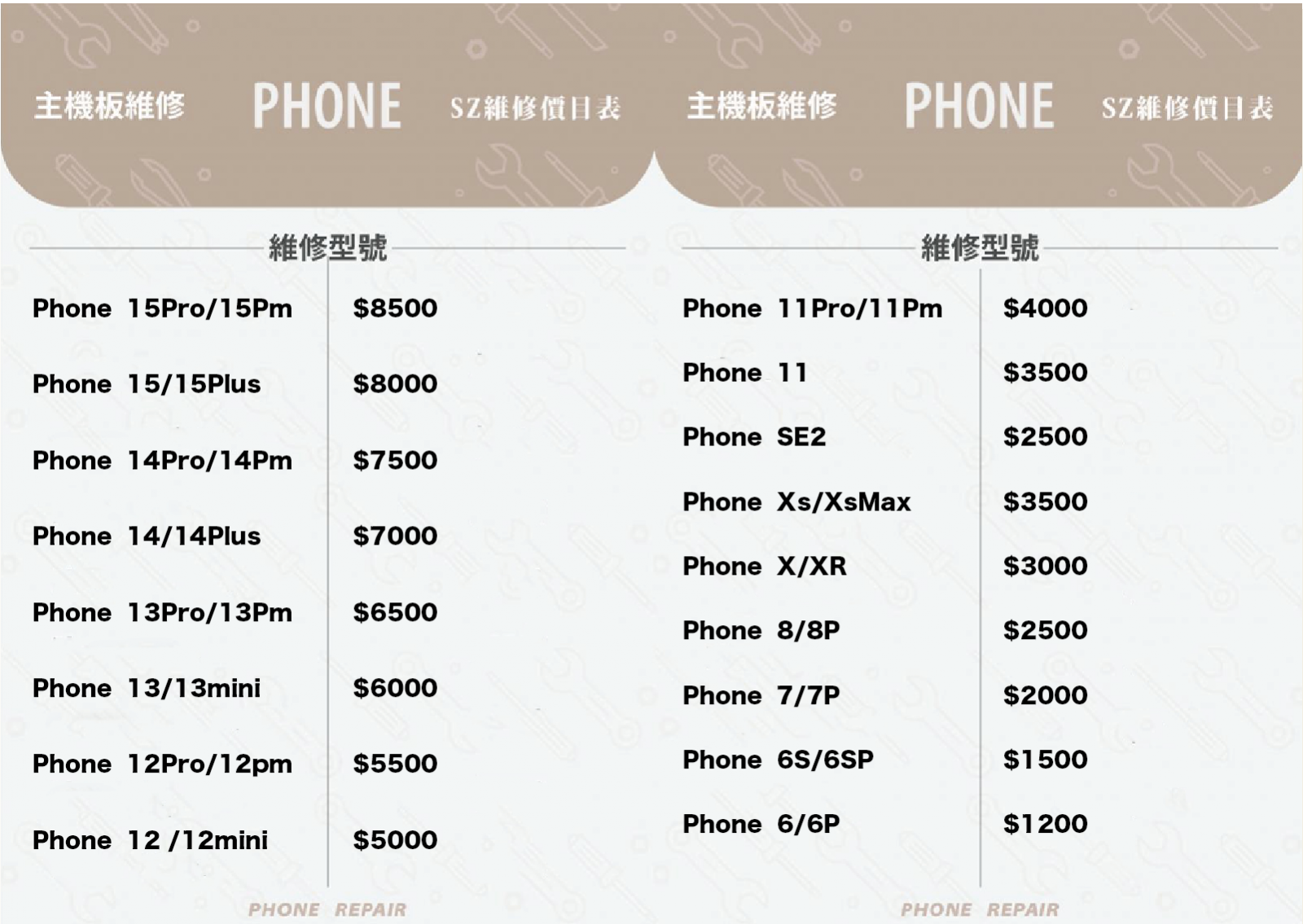 台中iphone主機板維修推薦.換電池.電池膨脹.玻璃破裂.螢幕破裂.液晶破裂.顯示異常.價格.便宜.推薦.評價.無法開機.不能充電.sz評價