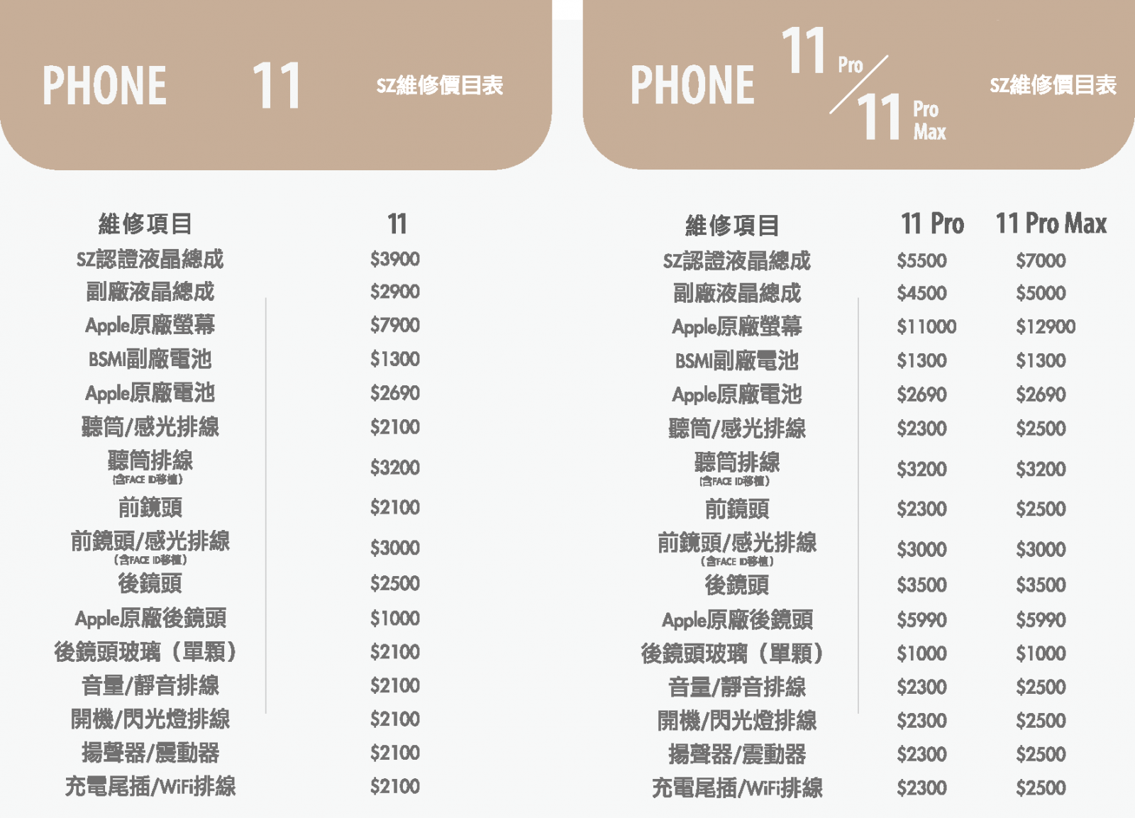 台中iPhone換原廠電池.iPhone換電池台中.iPhone換螢幕.iPhone維修推薦台中.iPhone換螢幕.背蓋破裂.玻璃破裂,螢幕破裂.換電池.價格.便宜.SZ評價.不能充電.無法開機