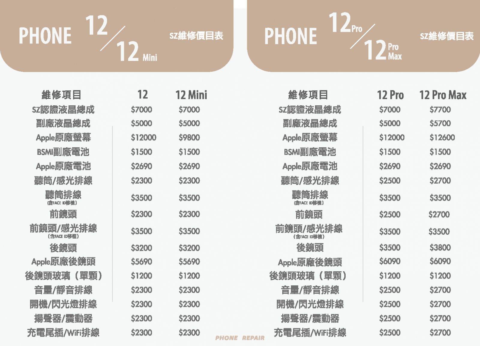 台中iPhone換原廠電池.iPhone換電池台中.iPhone換螢幕.iPhone維修推薦台中.iPhone換螢幕.背蓋破裂.玻璃破裂,螢幕破裂.換電池.價格.便宜.SZ評價.不能充電.無法開機
