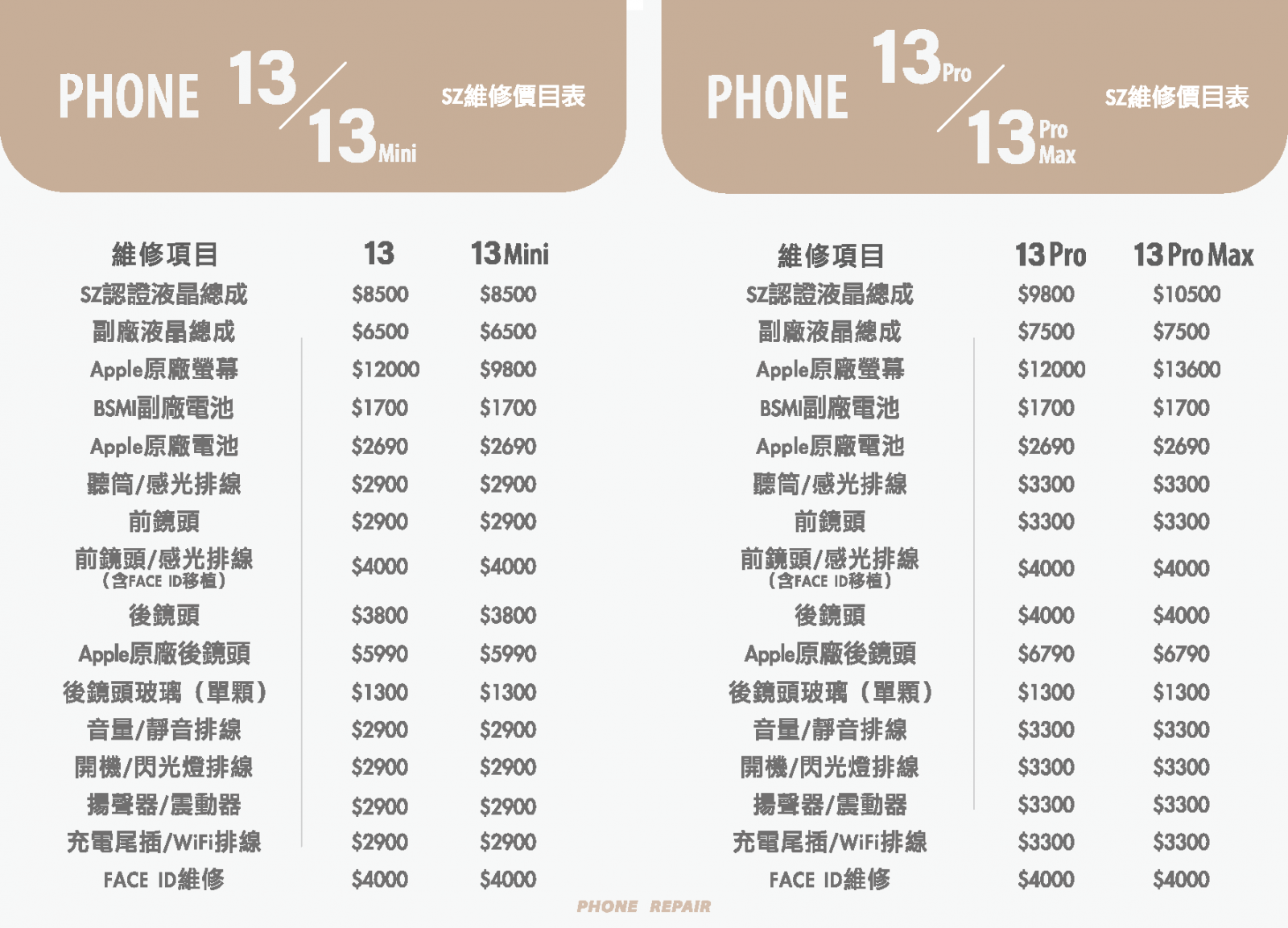 台中iphone13維修.換螢幕.背蓋破裂.玻璃破裂,螢幕破裂.換電池.價格.便宜.SZ評價.不能充電.無法開機