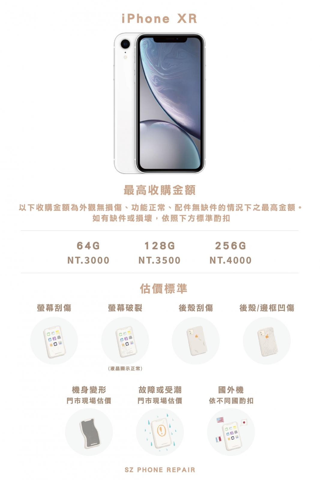 iPhone收購.iPhone回收.蘋果回收.iPhone換現金.iPhone現金收購.iPhone二手估價.蘋果二手估價.二手機估價.二手機回收.二手機收購